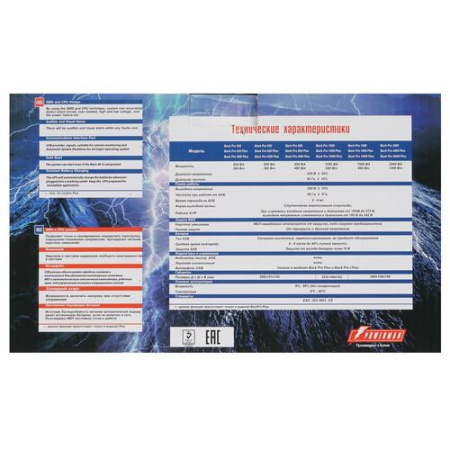 ИБП Powerman Back Pro 650