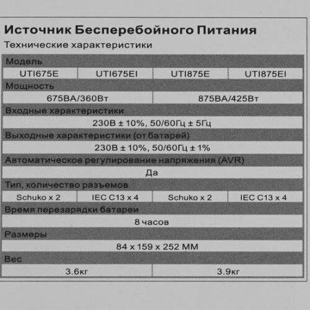 ИБП CyberPower UTI675E
