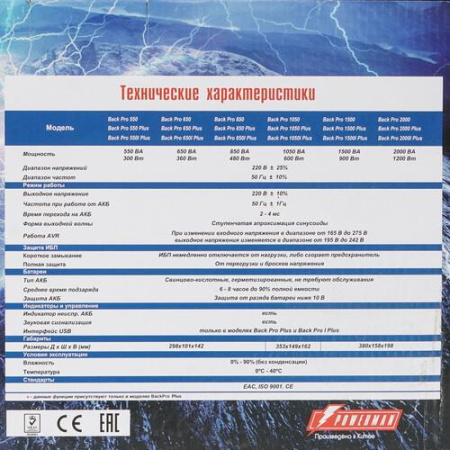 ИБП Powerman Back Pro 1050 Plus