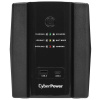 ИБП CyberPower UT2200EG