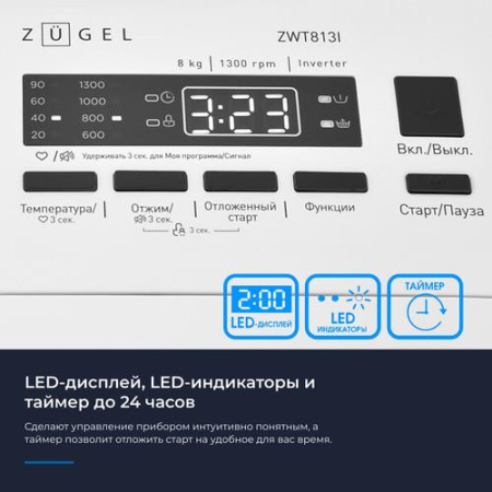 Стиральная машина ZUGEL ZWT813I белый