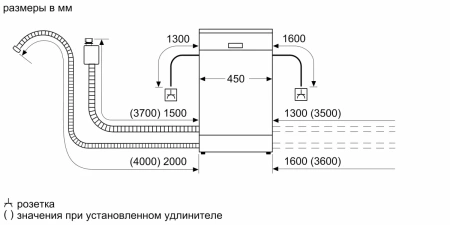 Посудомоечная машина Bosch SPS4HMI64Q